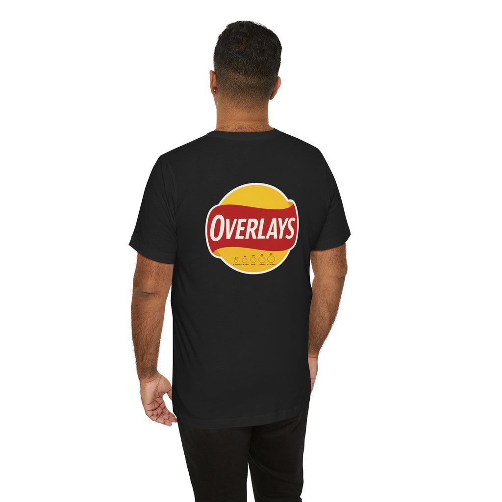 Overlays