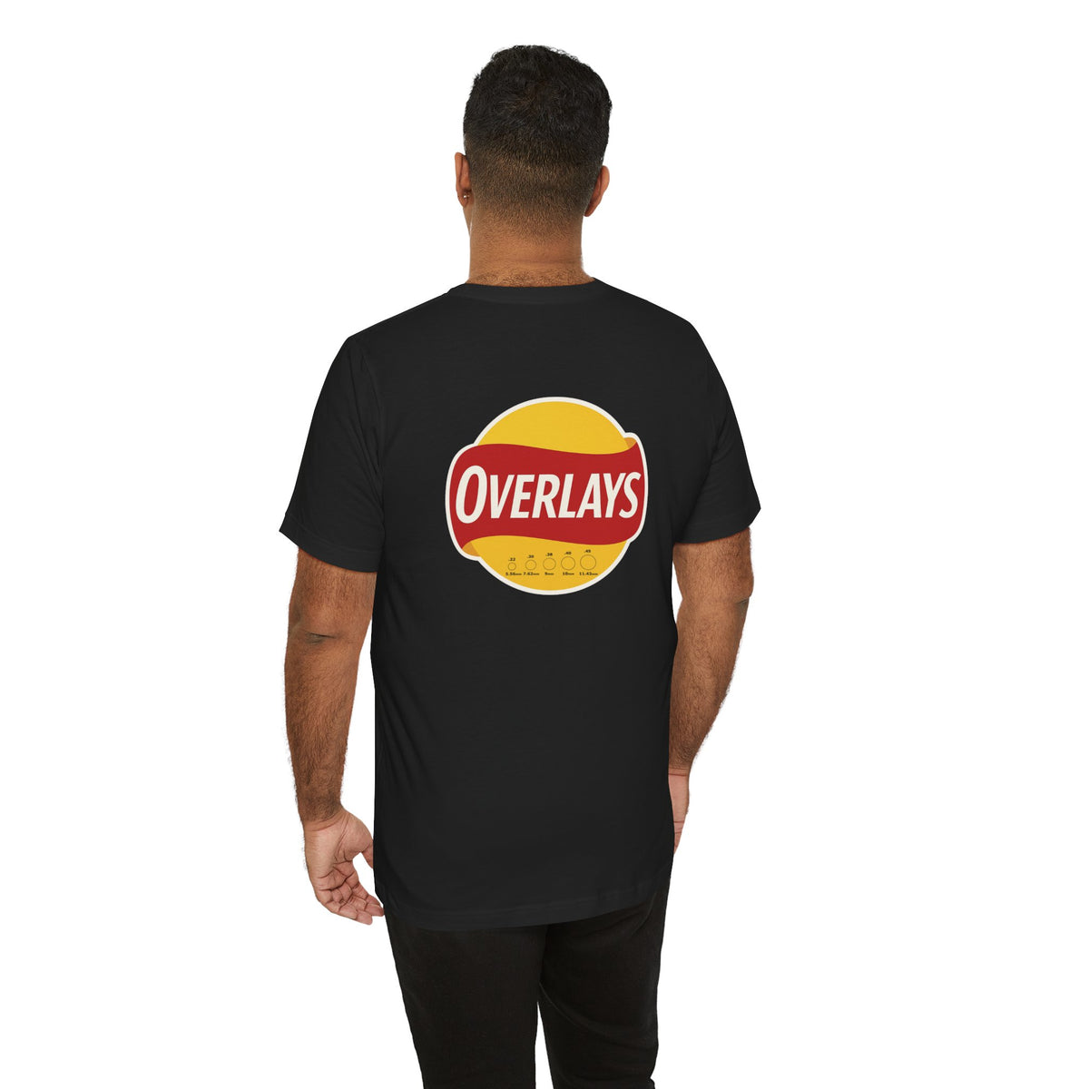 Overlays