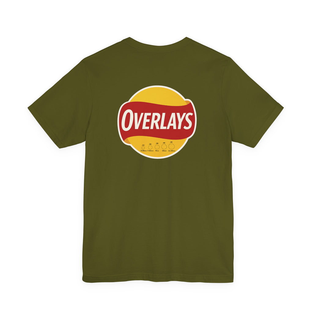 Overlays