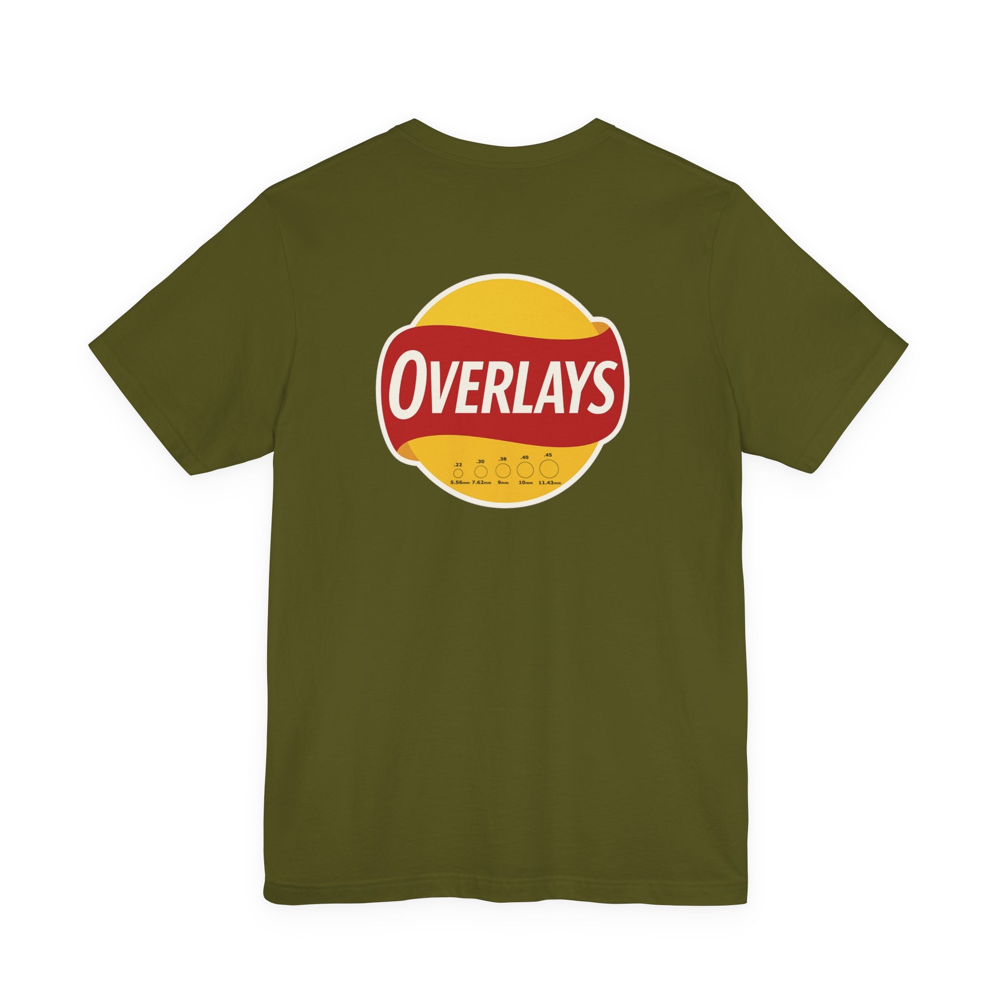 Overlays