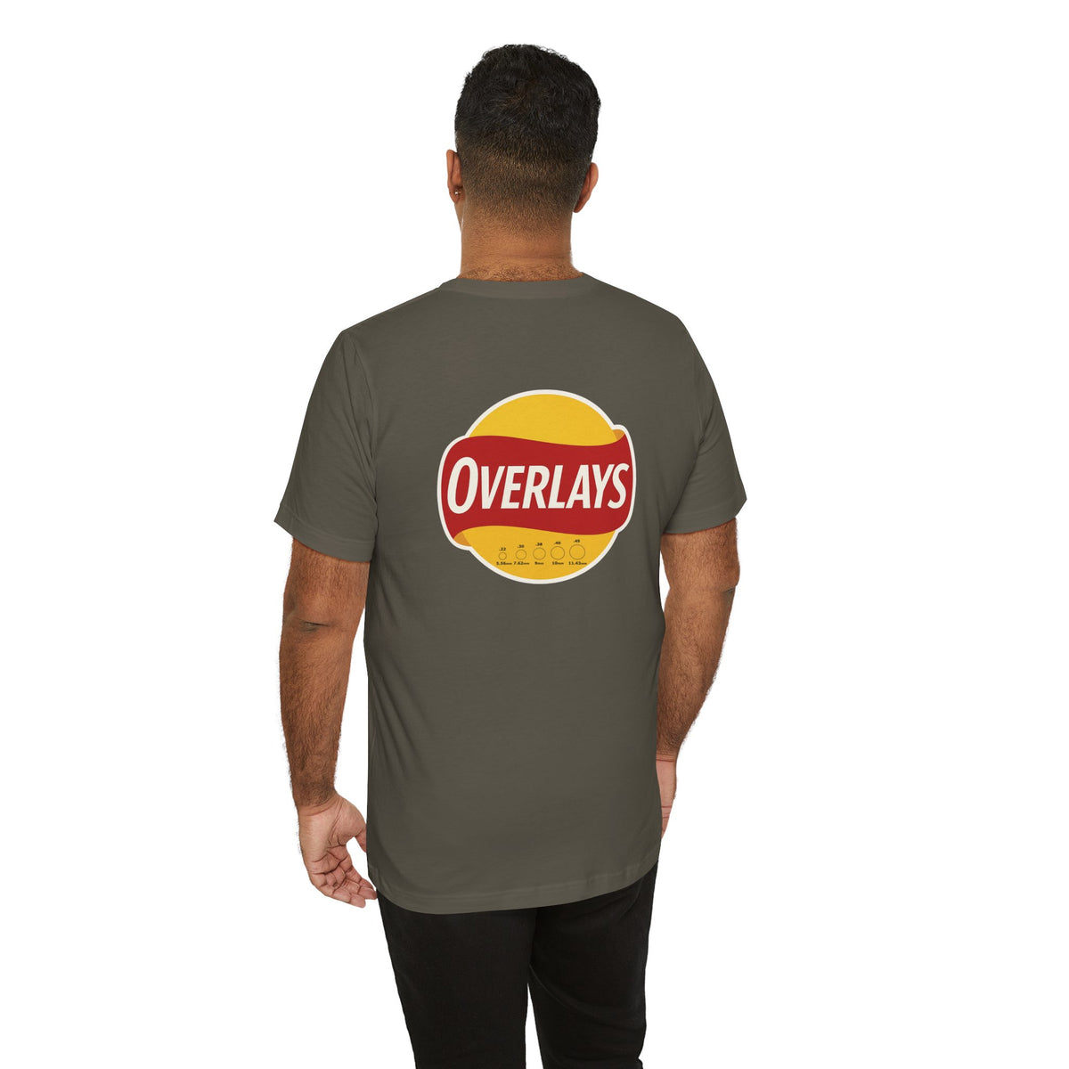 Overlays