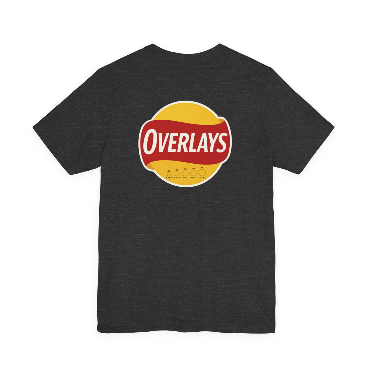 Overlays