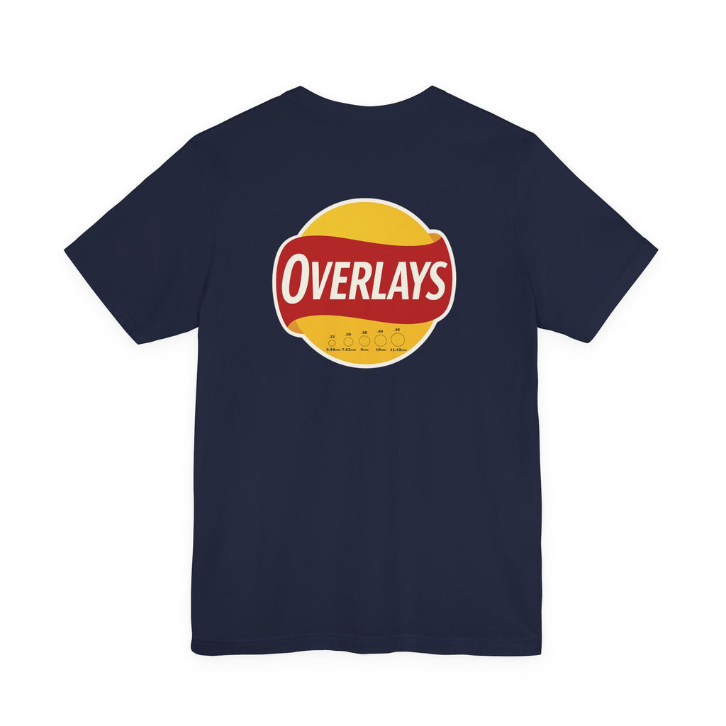 Overlays