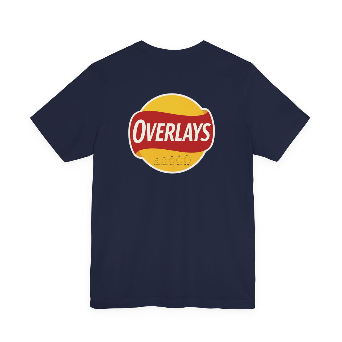Overlays
