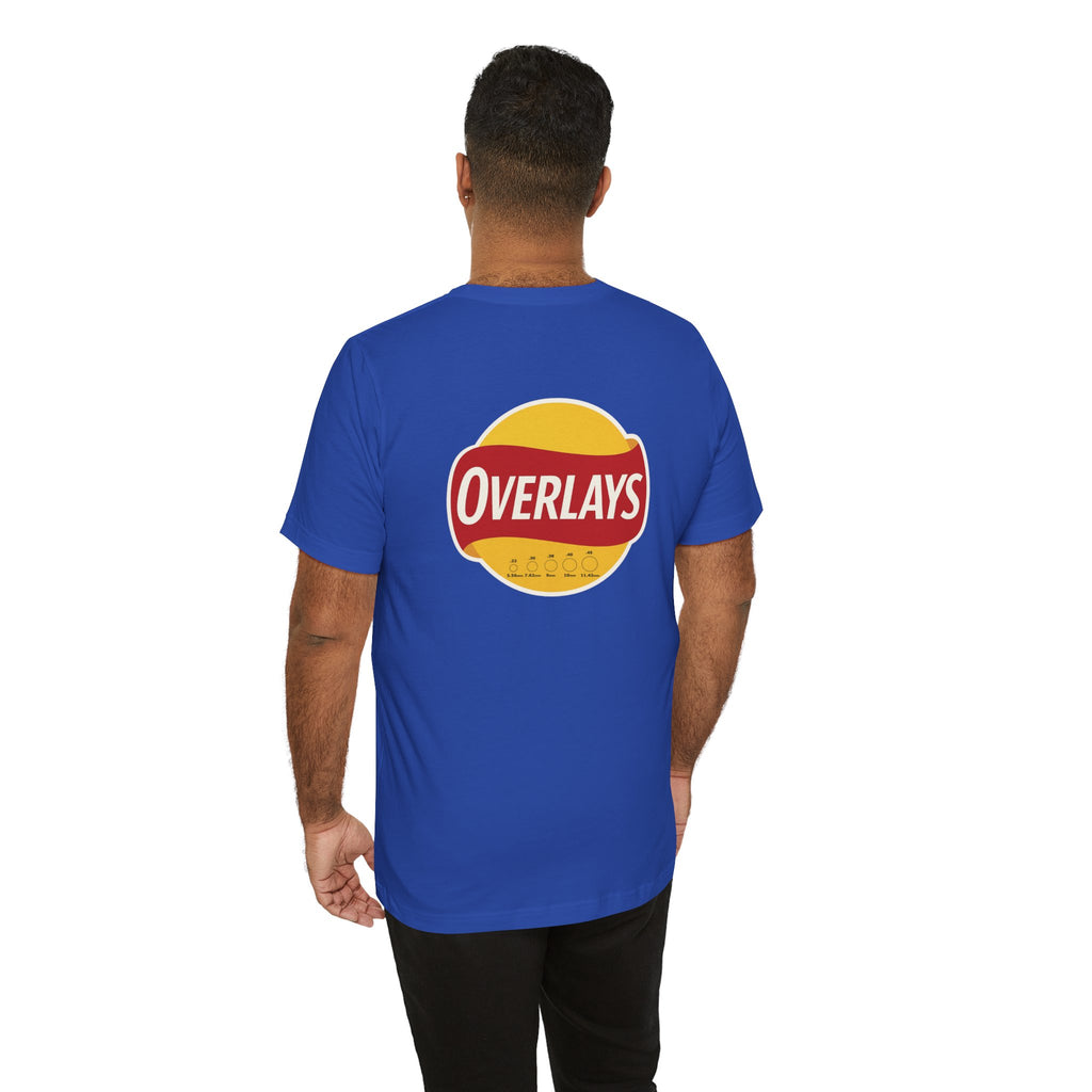 Overlays