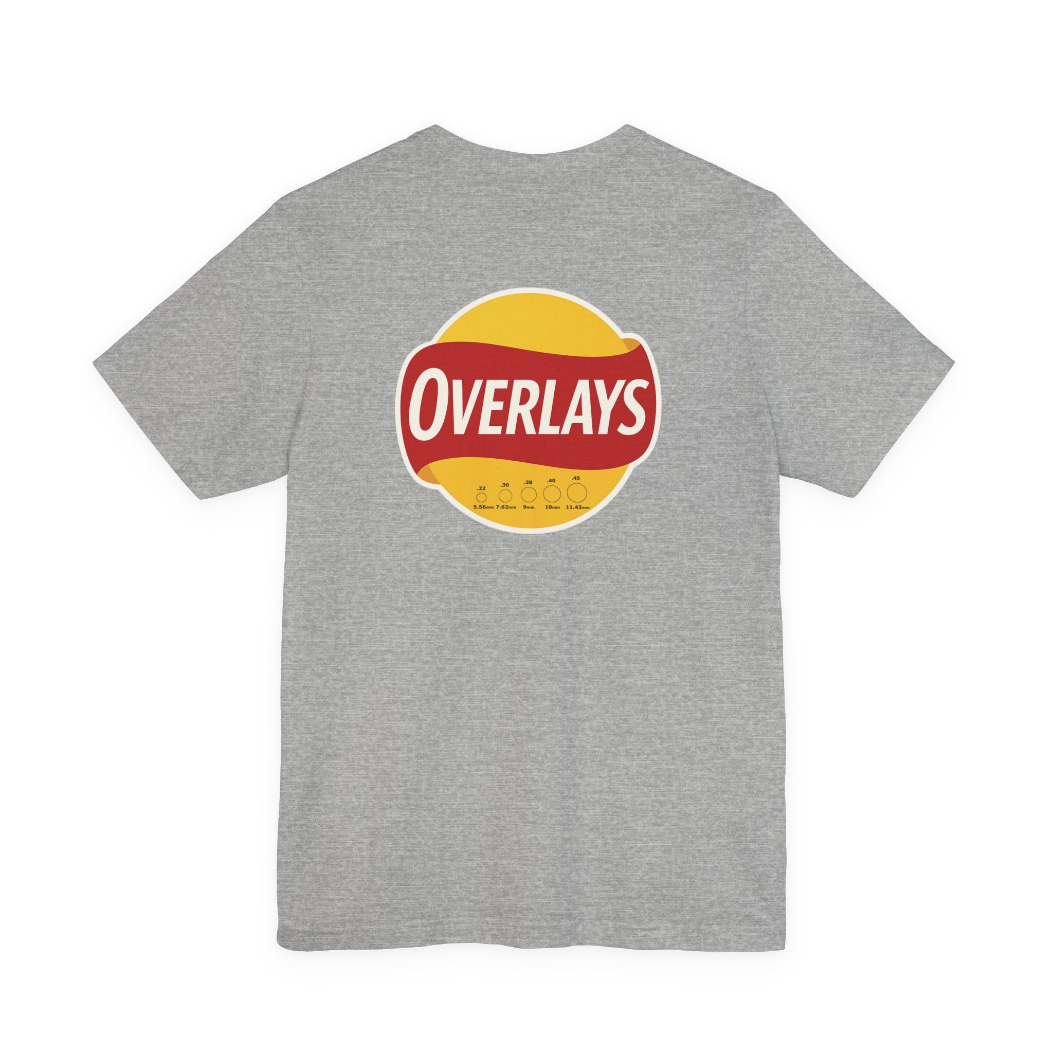 Overlays