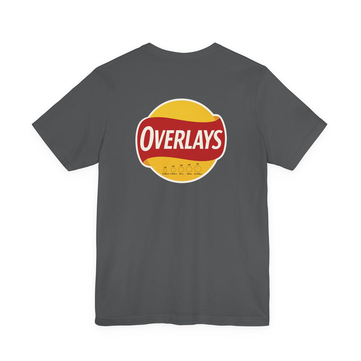 Overlays