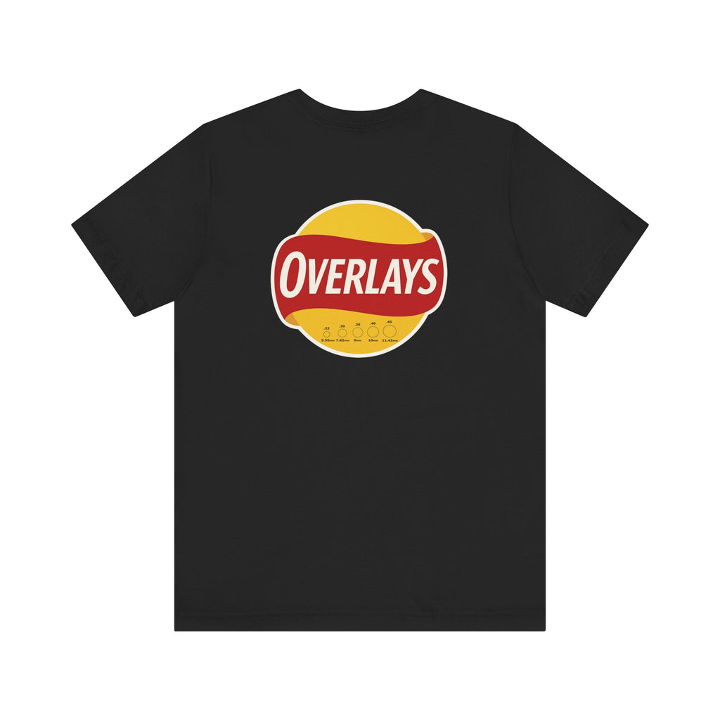 Overlays