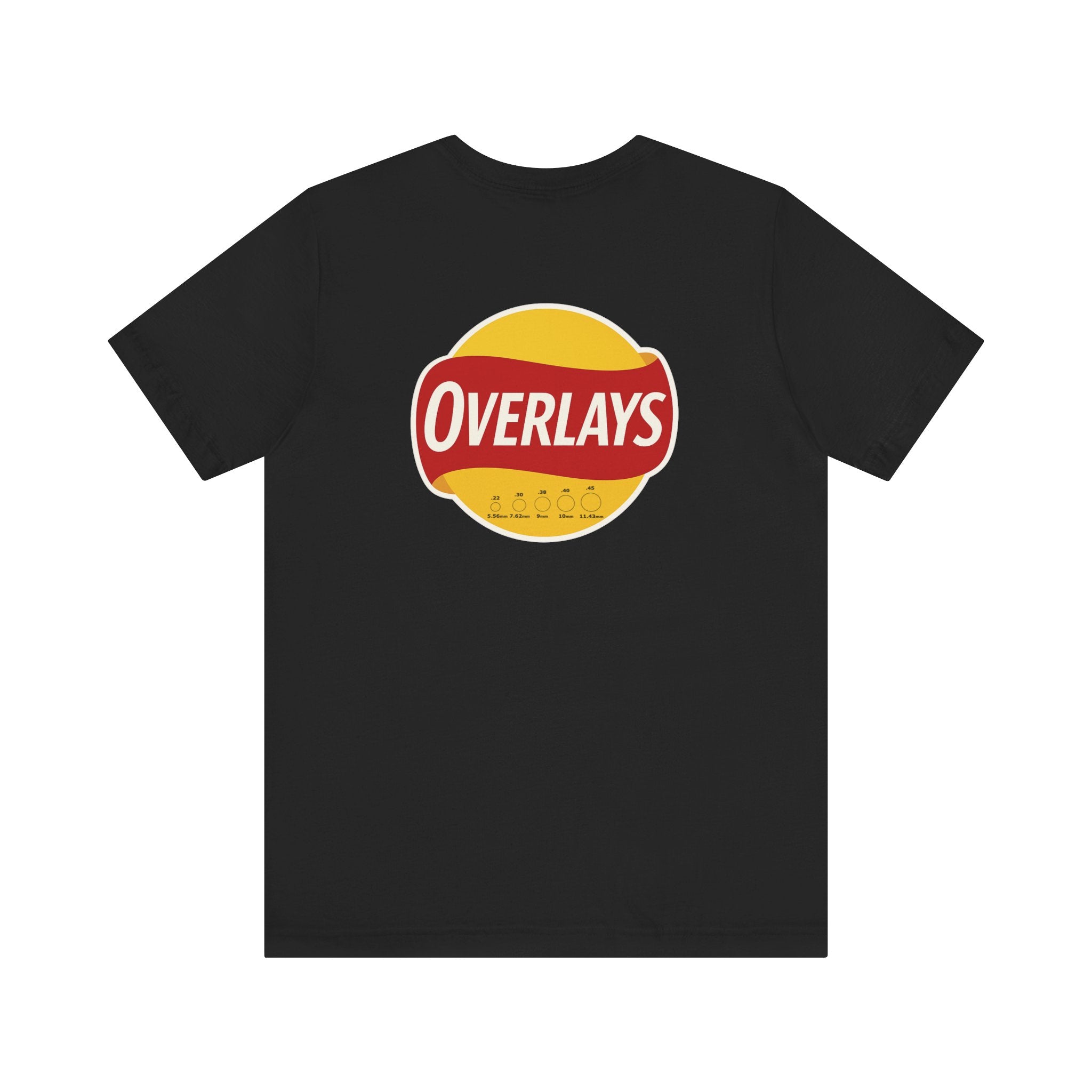 Overlays