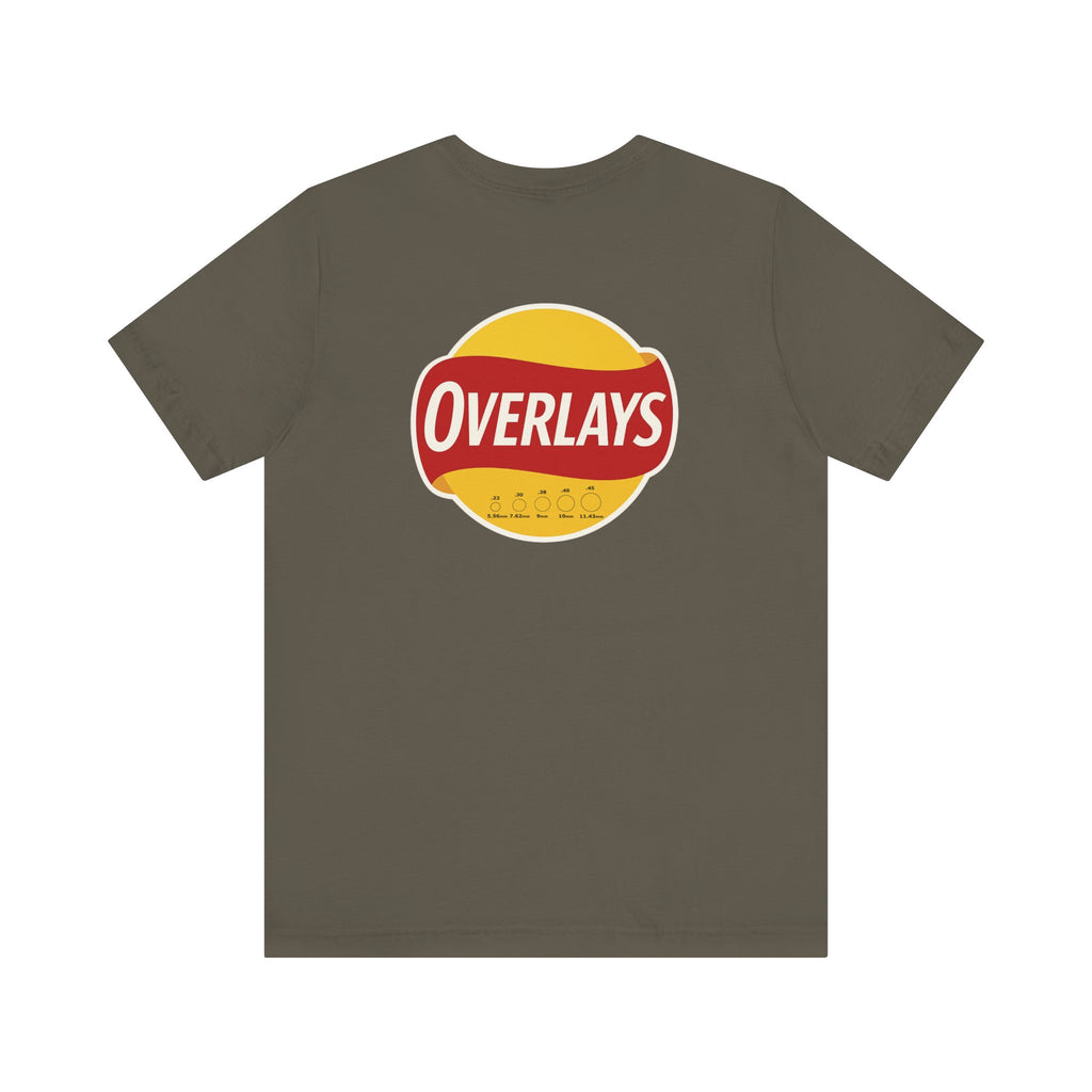 Overlays