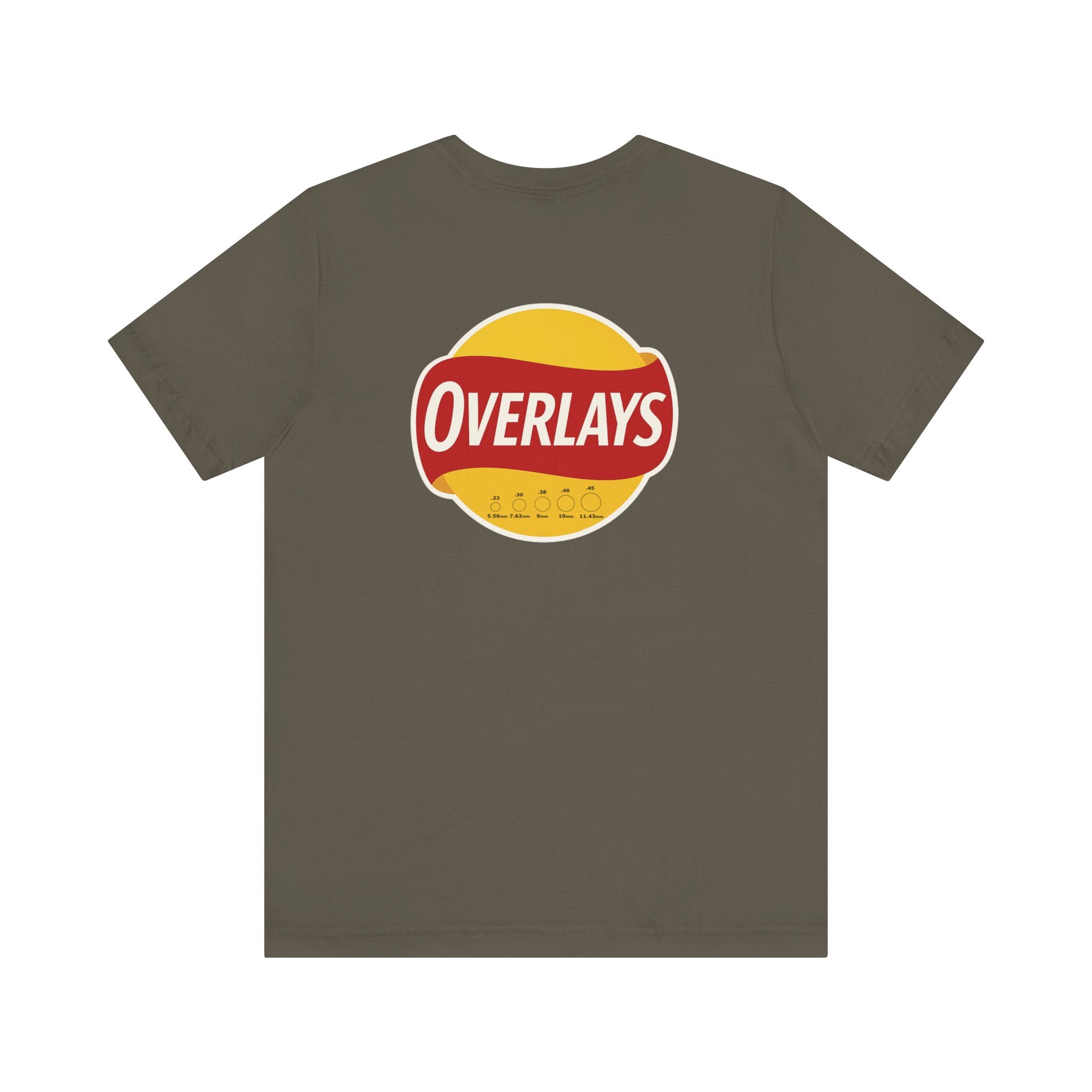 Overlays