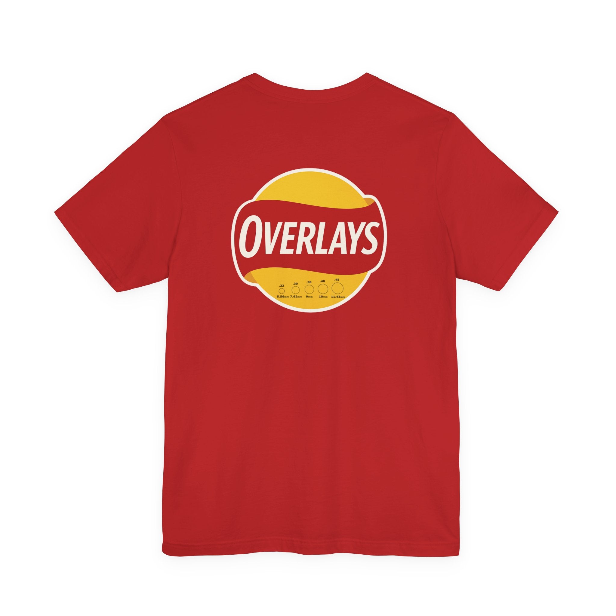 Overlays