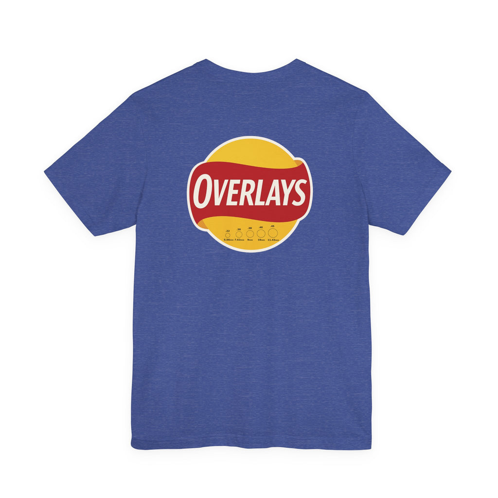 Overlays